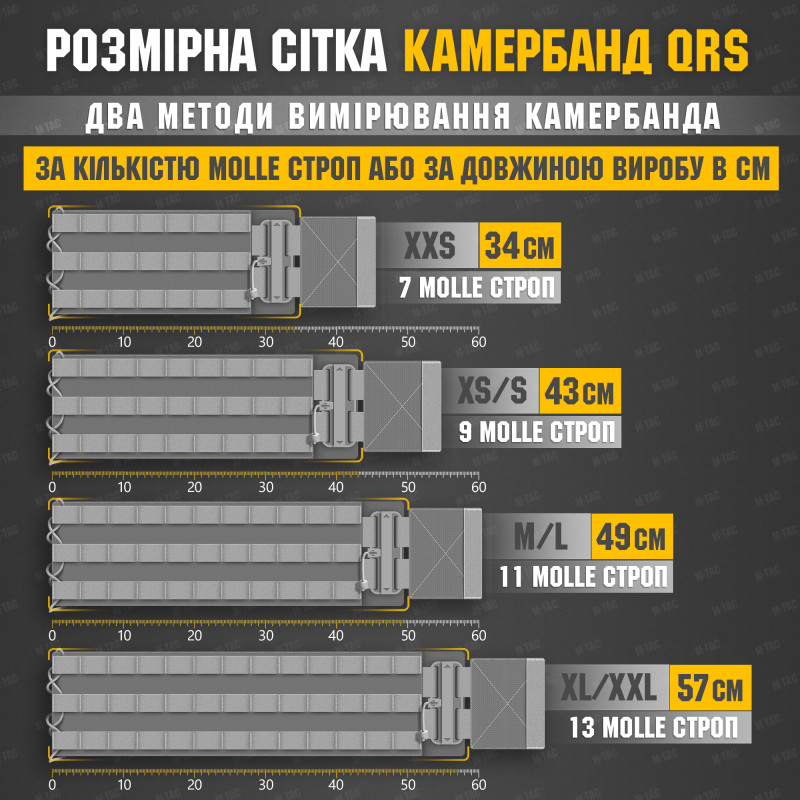 M-Tac камербанд з балістичними пакетами 1 клас для Cuirass Elite Multicam