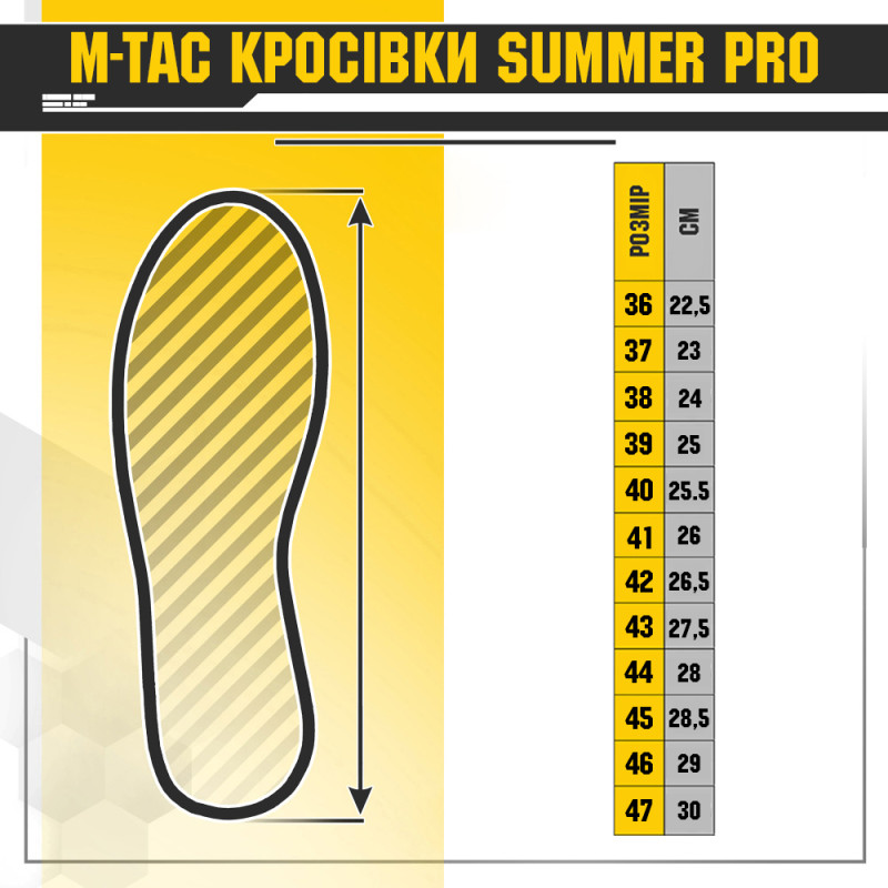 M-Tac кроссовки Summer Pro Black